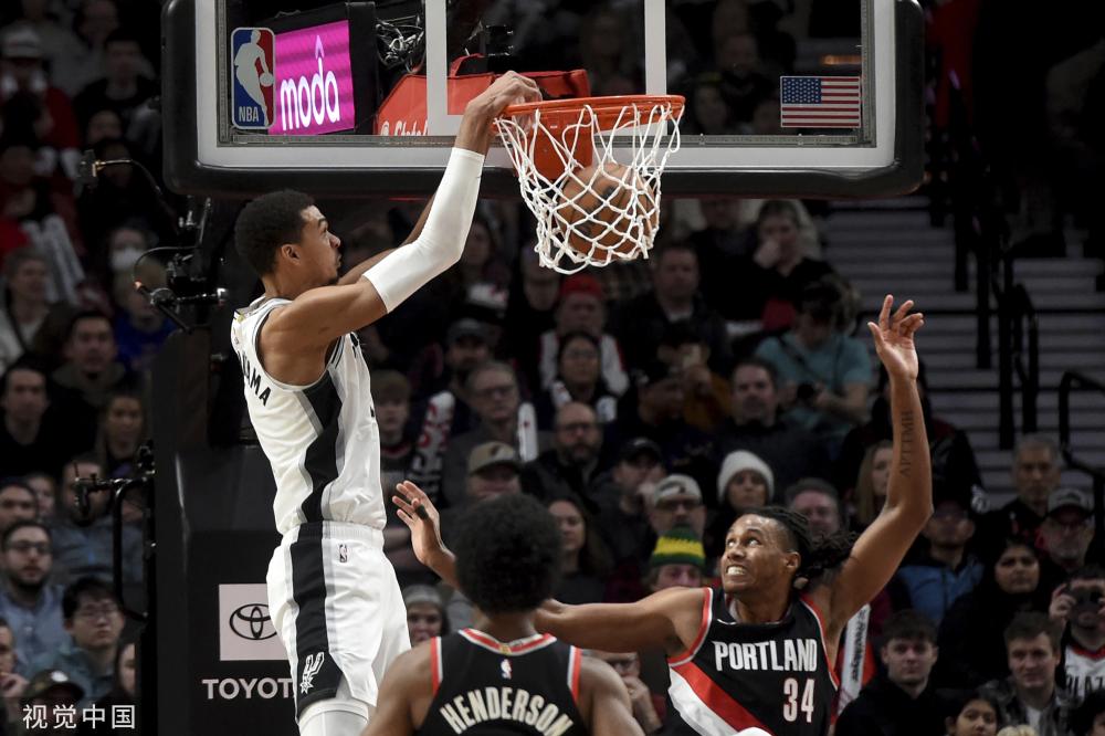 冠姿态显现 冠姿态显现